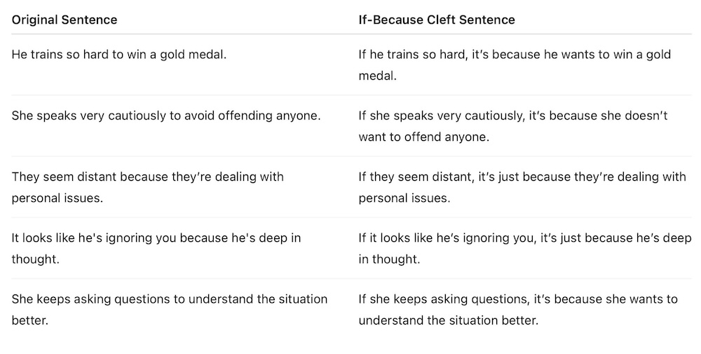 If-Because Cleft Sentence Examples