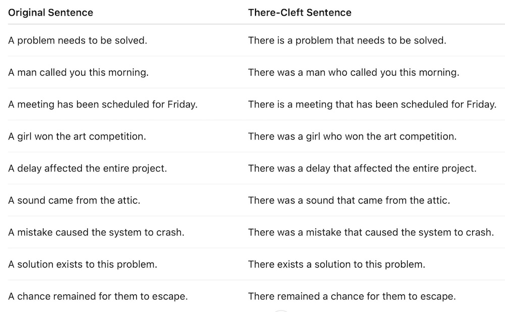 There-Cleft Sentence Examples